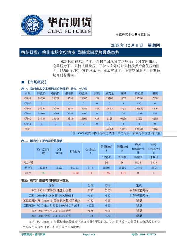 棉花日报：棉花市场交投清淡，郑棉重回弱势震荡态势