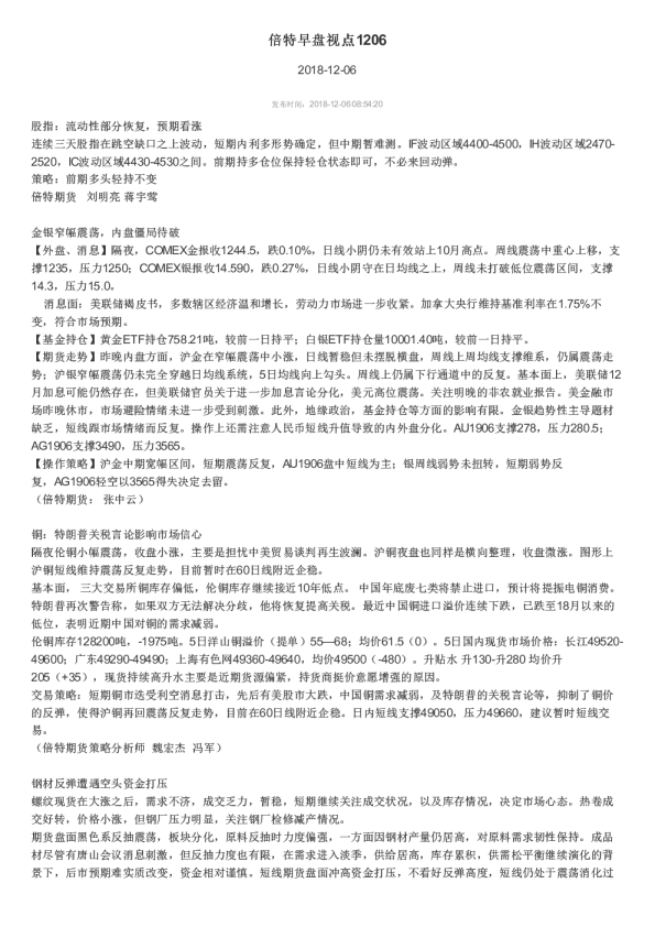 倍特早盘视点