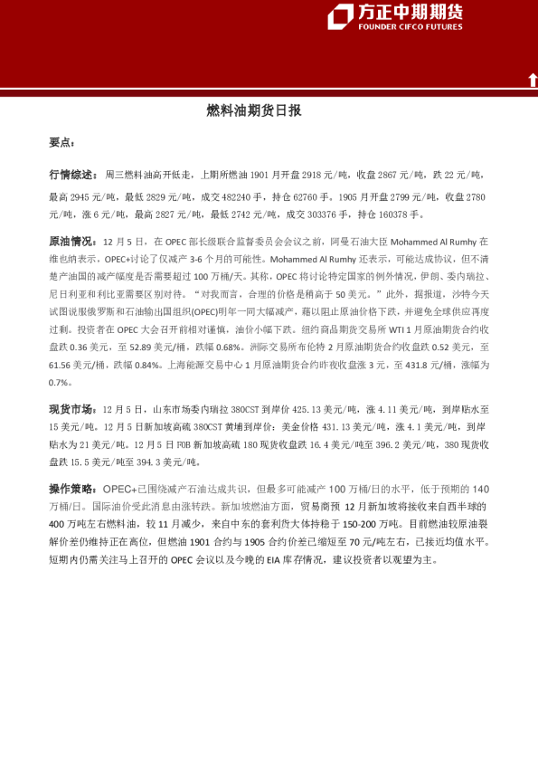 燃料油期货日报