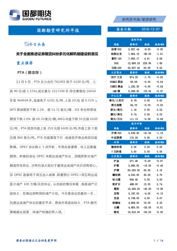 研究所早报