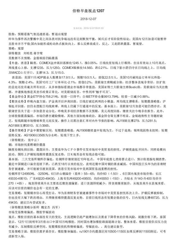 倍特早盘视点