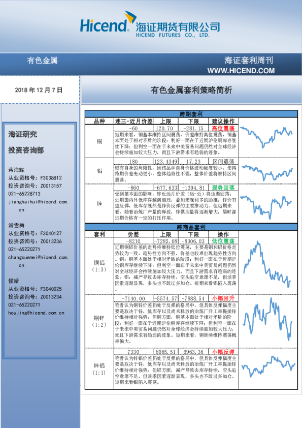 有色金属套利策略简析