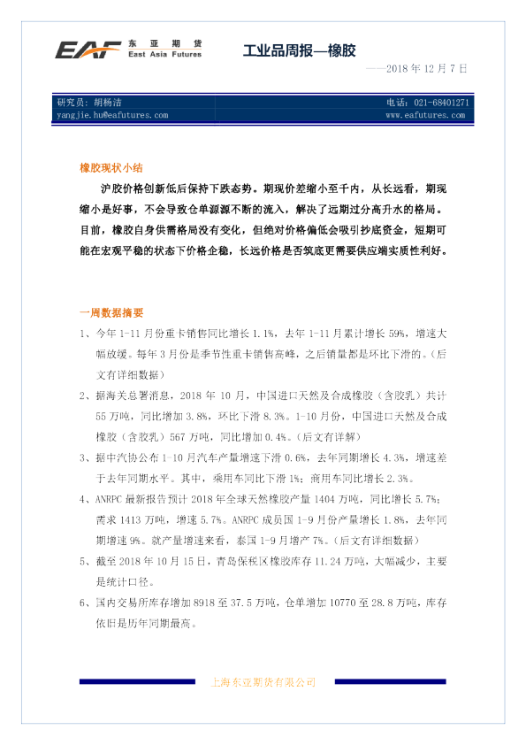 工业品周报—橡胶