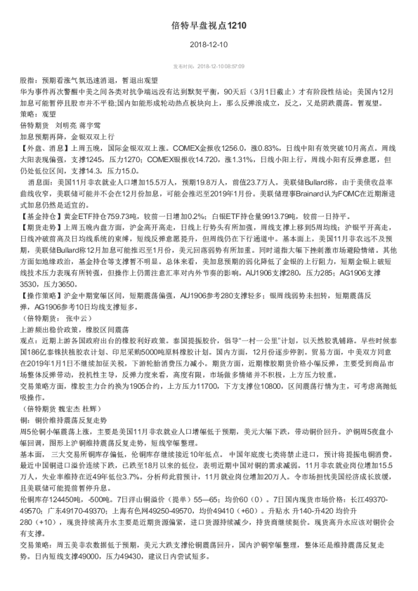 倍特早盘视点