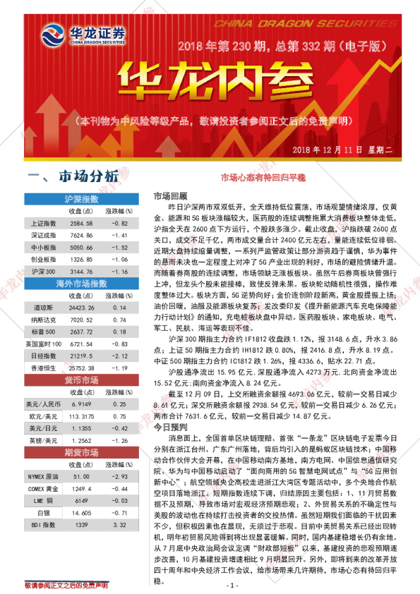 市场心态有待回归平稳