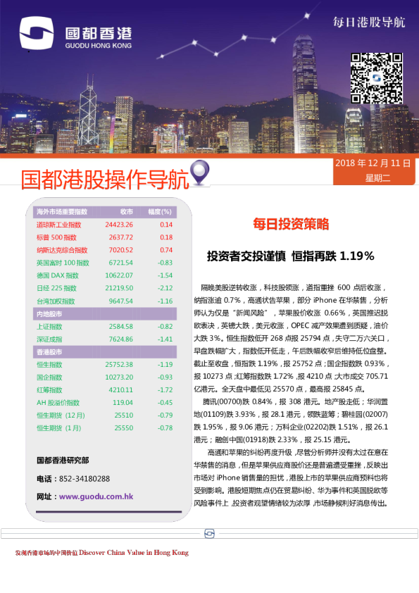 每日港股导航