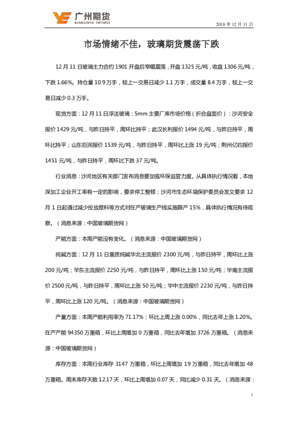 市场情绪不佳，玻璃期货震荡下跌