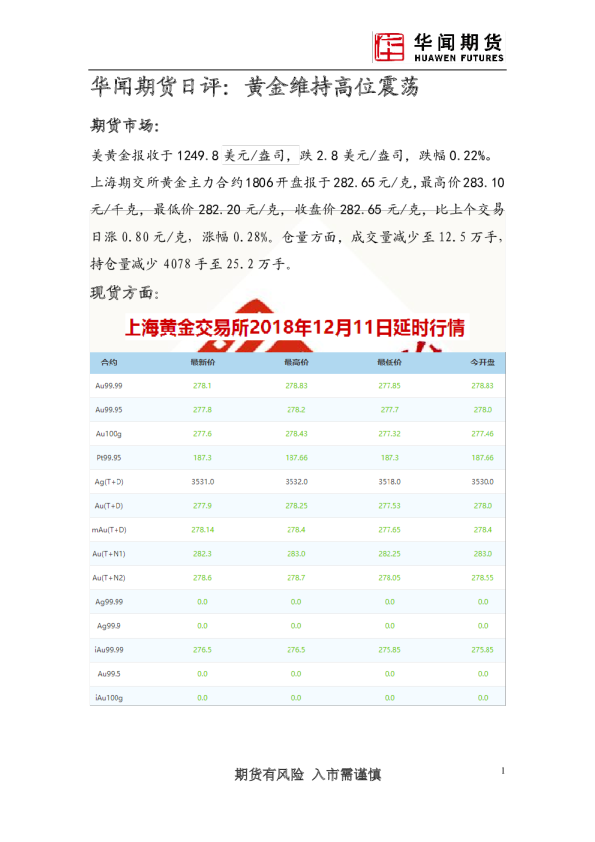 日评：黄金维持高位震荡