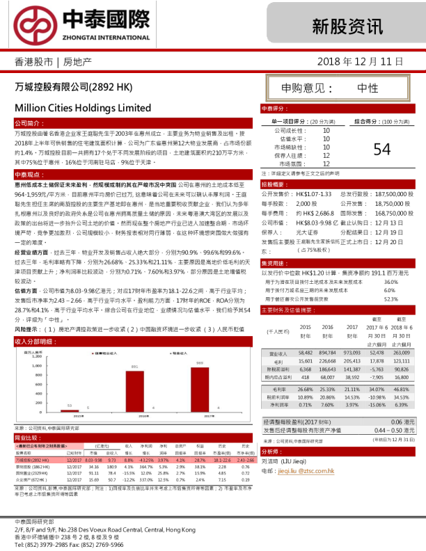 新股资讯：万城控股（2892.HK）