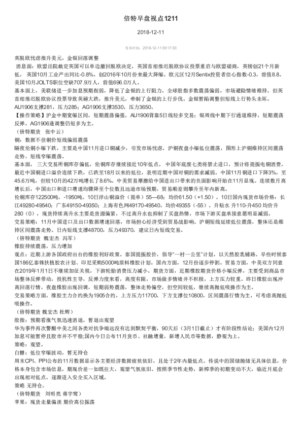 倍特早盘视点