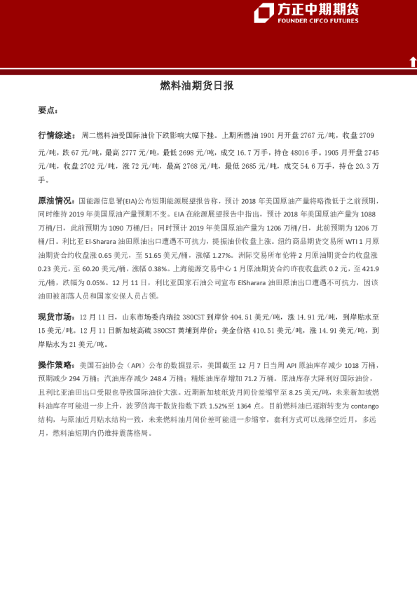 燃料油期货日报