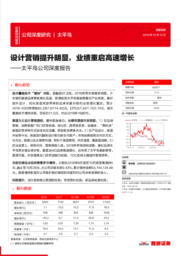 公司深度报告：设计营销提升明显，业绩重启高速增长