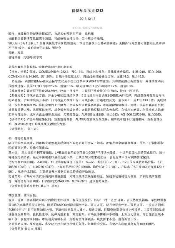 倍特早盘视点