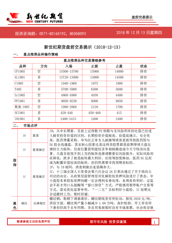 盘前交易提示