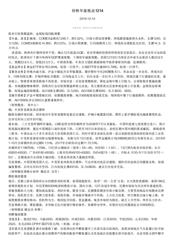 倍特早盘视点