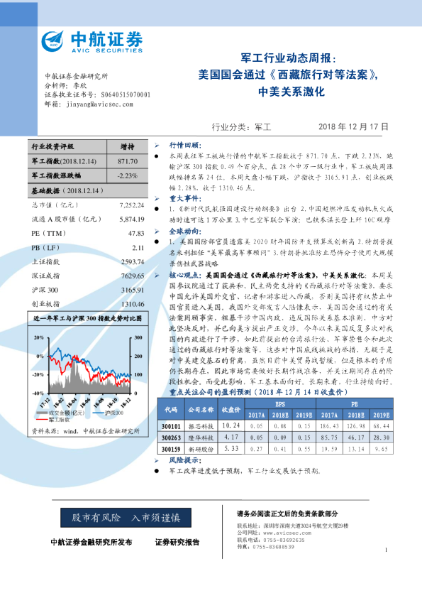 军工行业动态周报：美国国会通过《西藏旅行对等法案》，中美关系激化