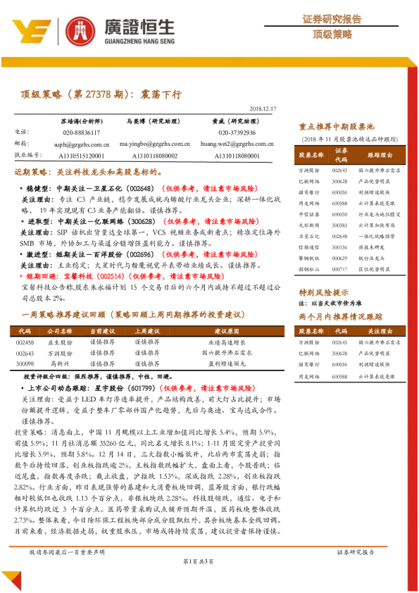 顶级策略（第27378期）：震荡下行