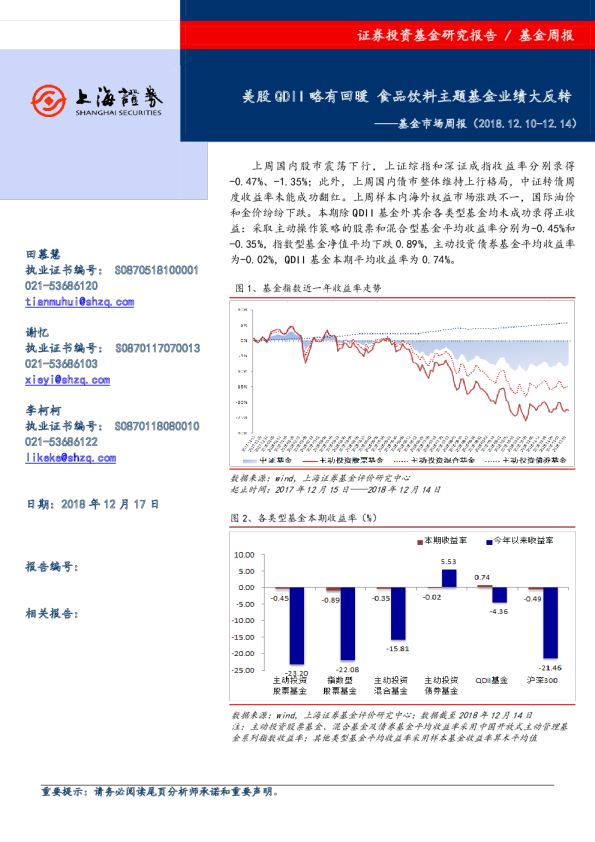 基金市场周报：美股QDII略有回暖，食品饮料主题基金业绩大反转