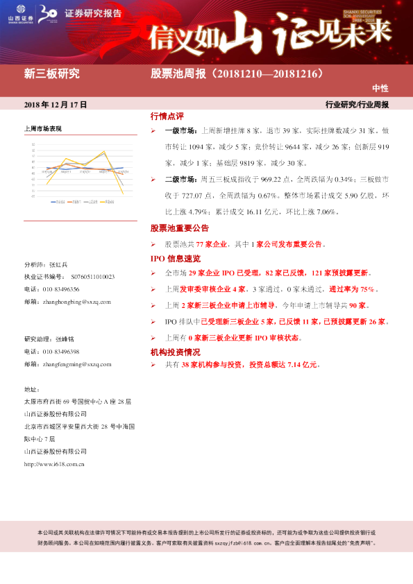 股票池周报（20181210~20181216）