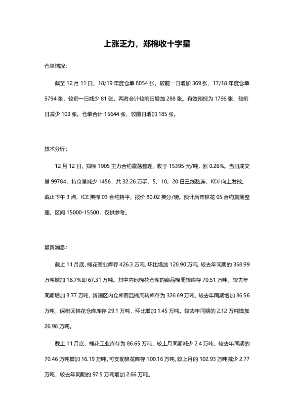 上涨乏力，郑棉收十字星