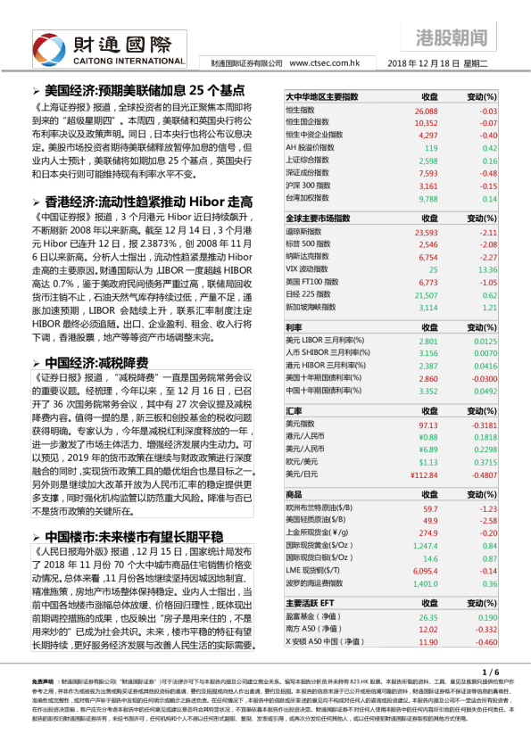 港股朝闻