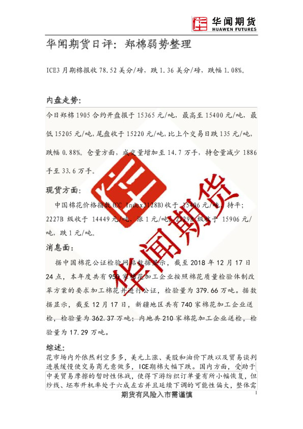 日评：郑棉弱势整理