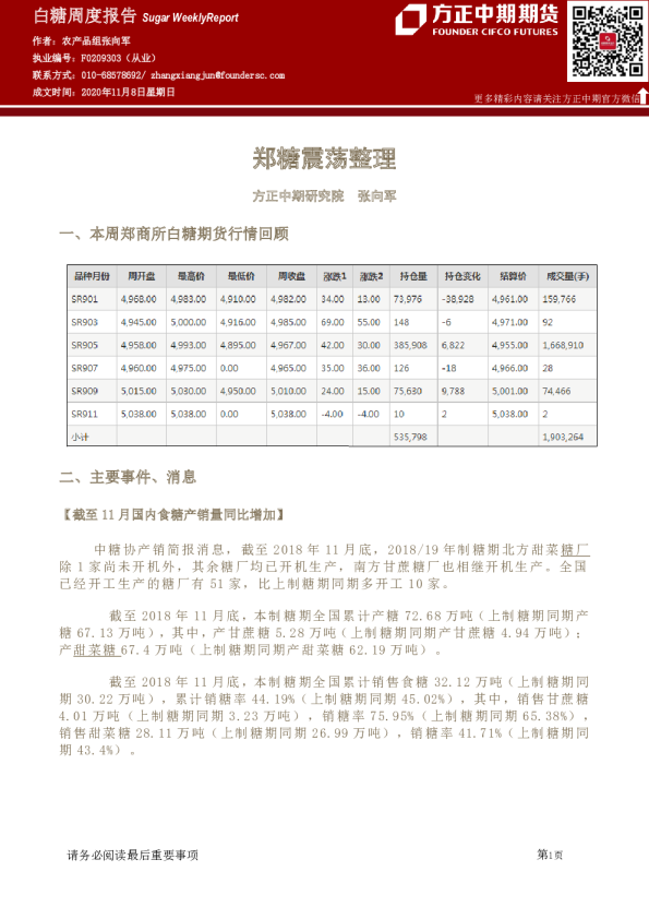 白糖周度报告