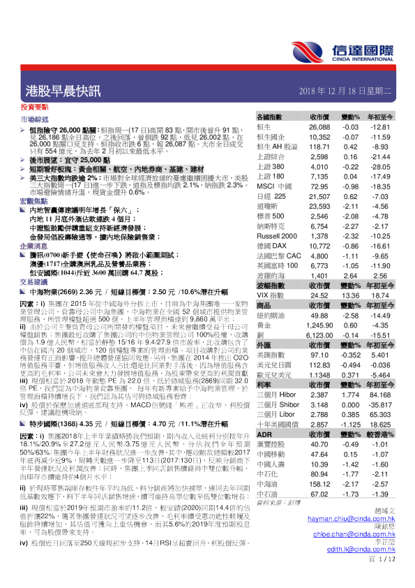 港股早晨快讯