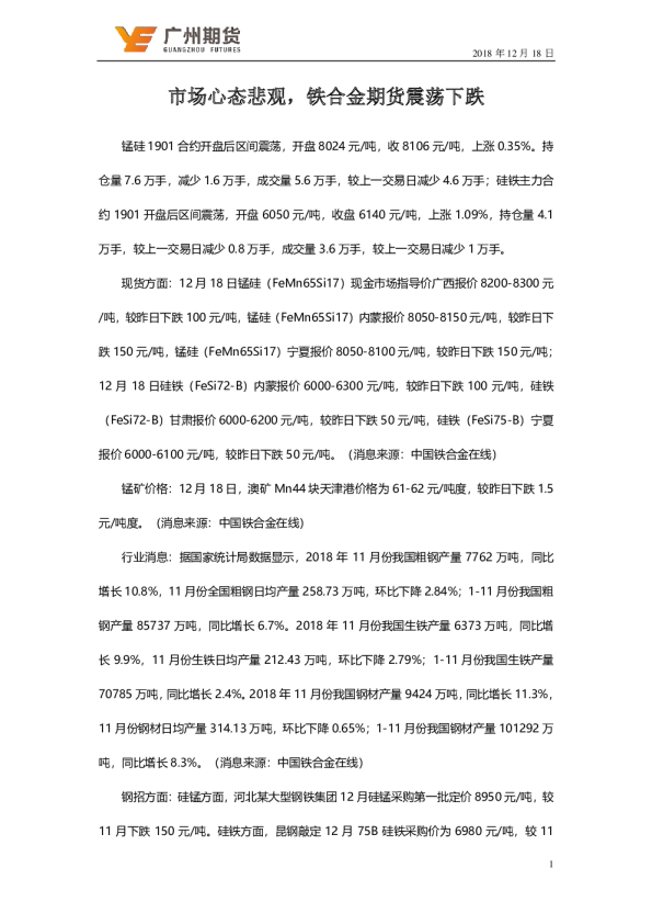 市场心态悲观，铁合金期货震荡下跌