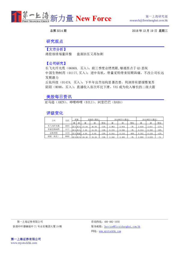 第一上海新力量