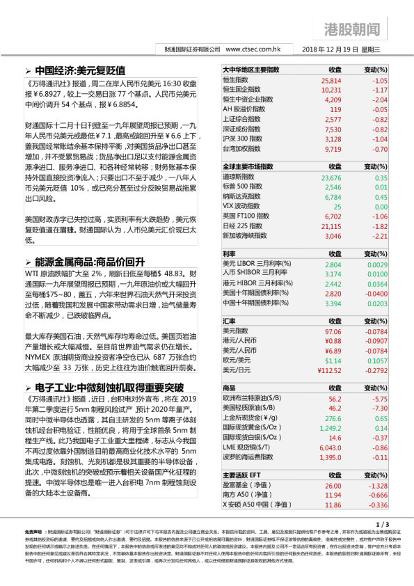 财通国际港股朝闻