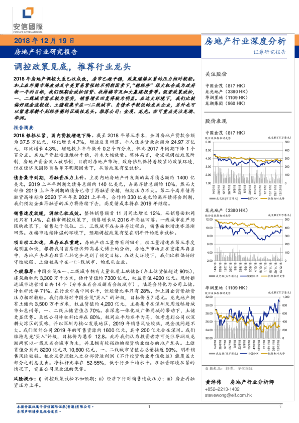 房地产行业深度分析：调控政策见底，推荐行业龙头