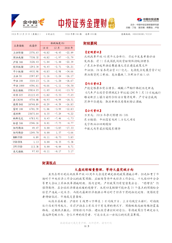 金理财早刊2018年第246期（总第420期）