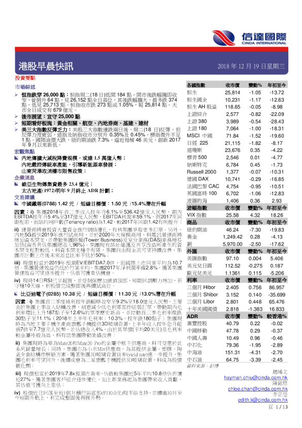 港股早晨快讯