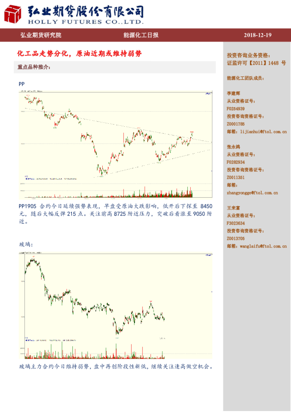能源化工日报