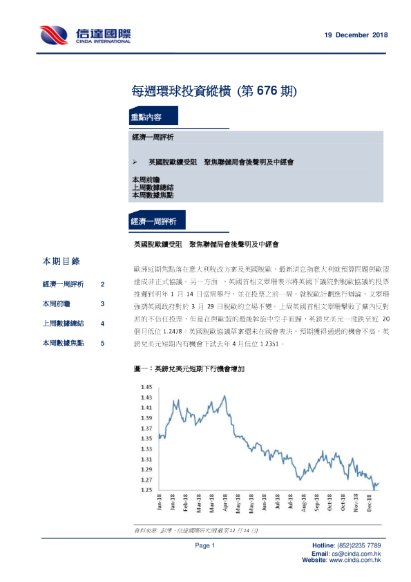 每周环球投资纵横（第676期）