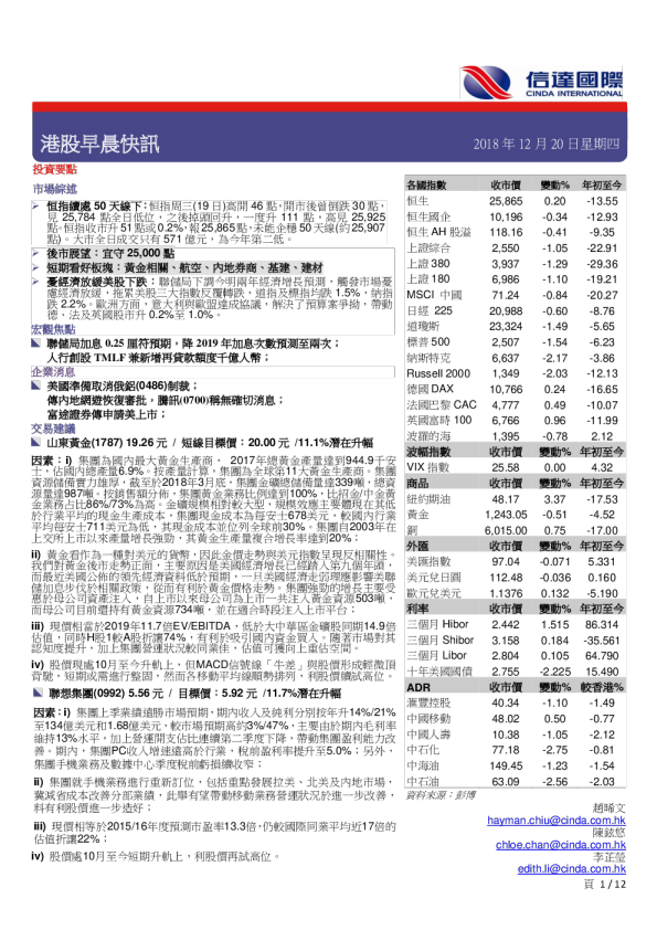 港股早晨快讯