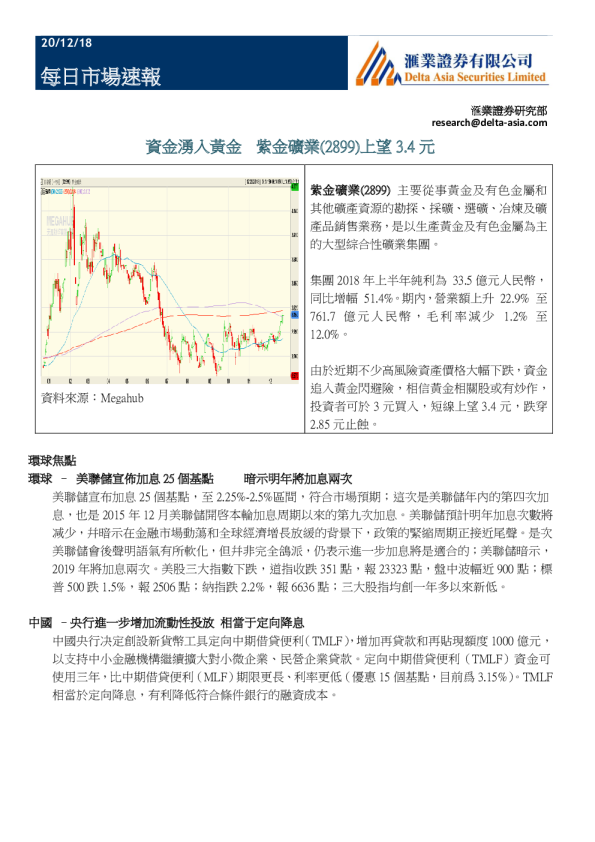 每日市场速报