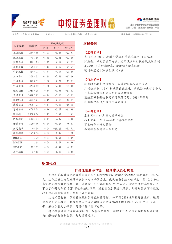 金理财（早报）2018年第247期总第421期