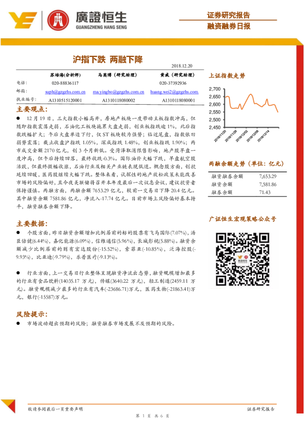 融资融券日报：沪指下跌 两融下降