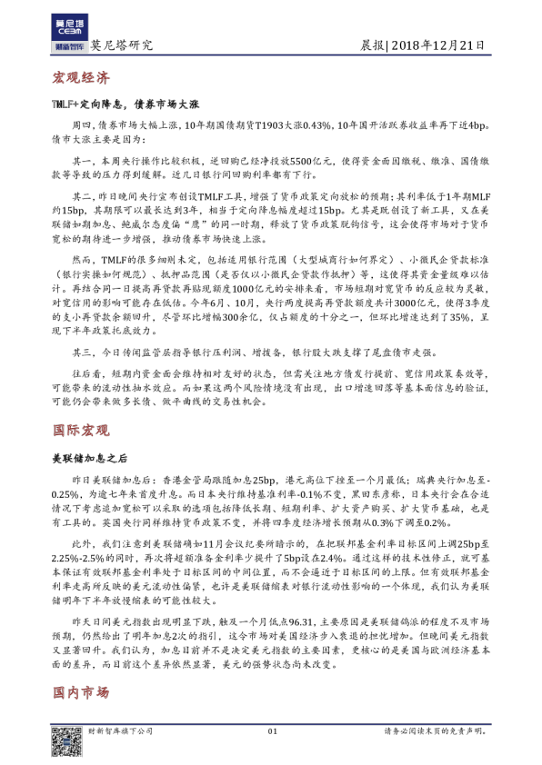 莫尼塔研究晨报