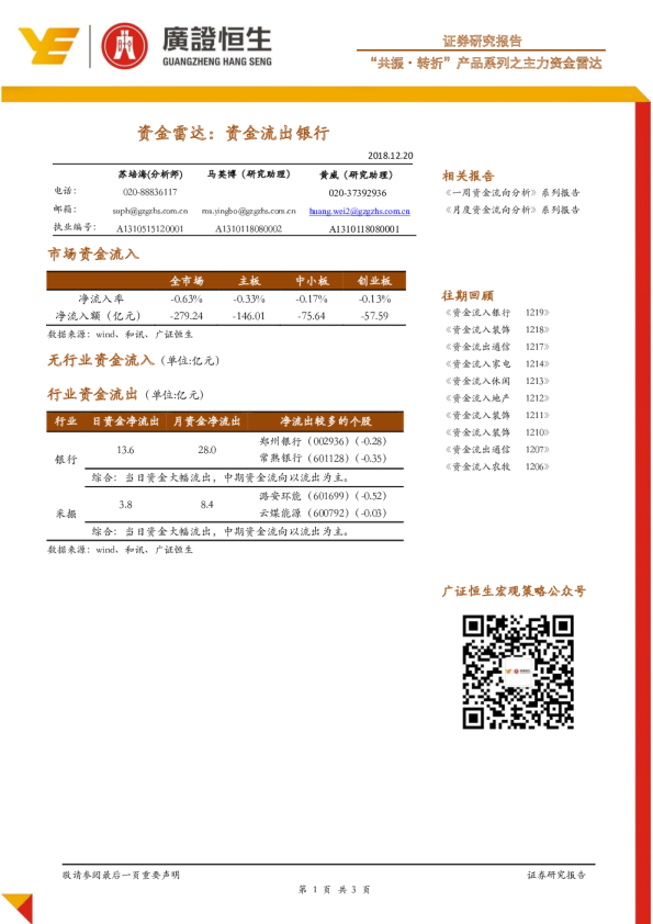 资金雷达：资金流出银行