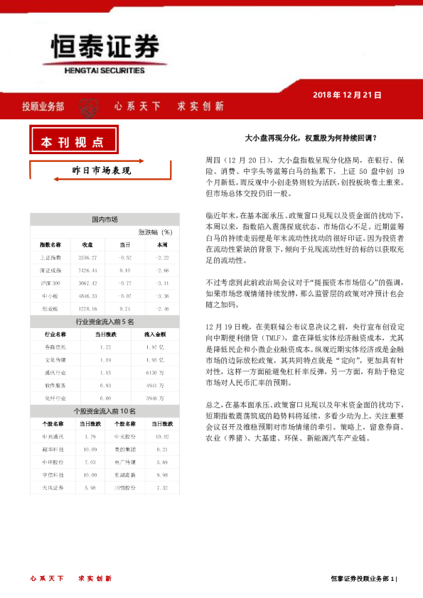 恒泰日刊：大小盘再现分化，权重股为何持续回调？