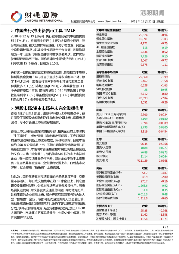 港股朝闻