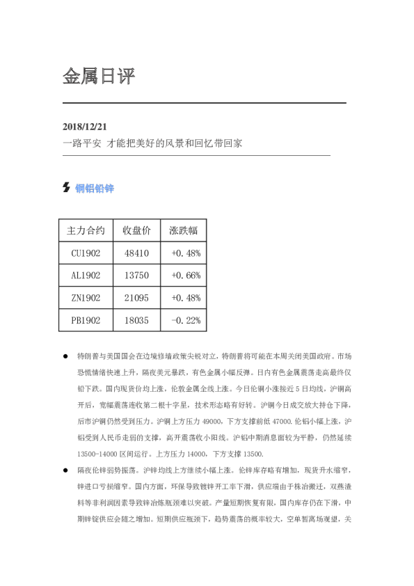 金属日评