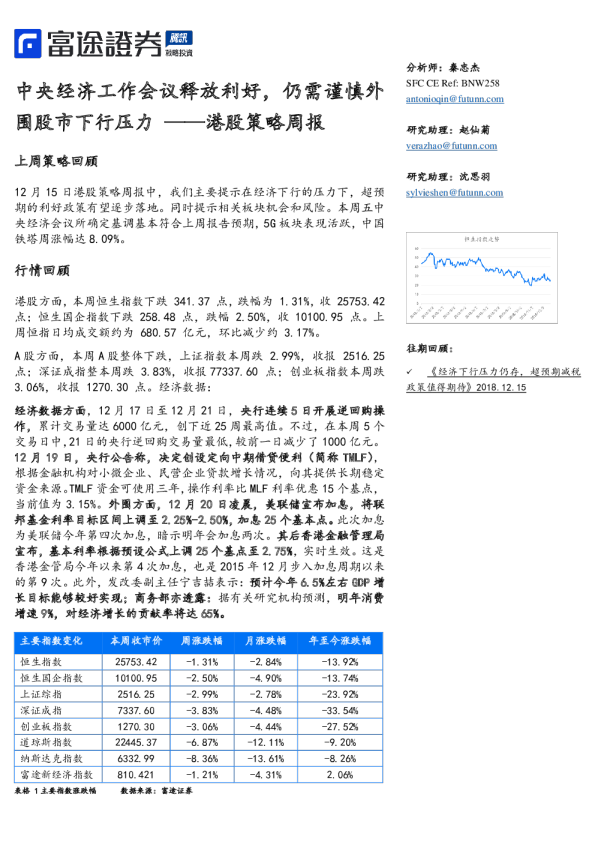 港股策略周报：中央经济工作会议释放利好，仍需谨慎外围股市下行压力