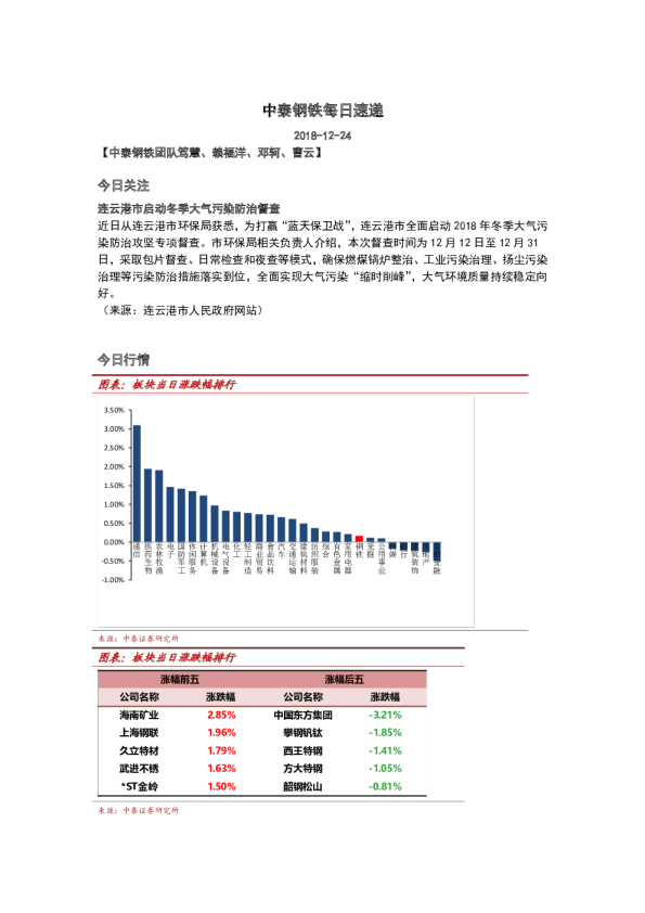 钢铁行业：每日速递