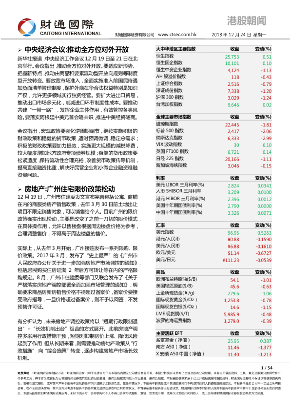 港股朝闻