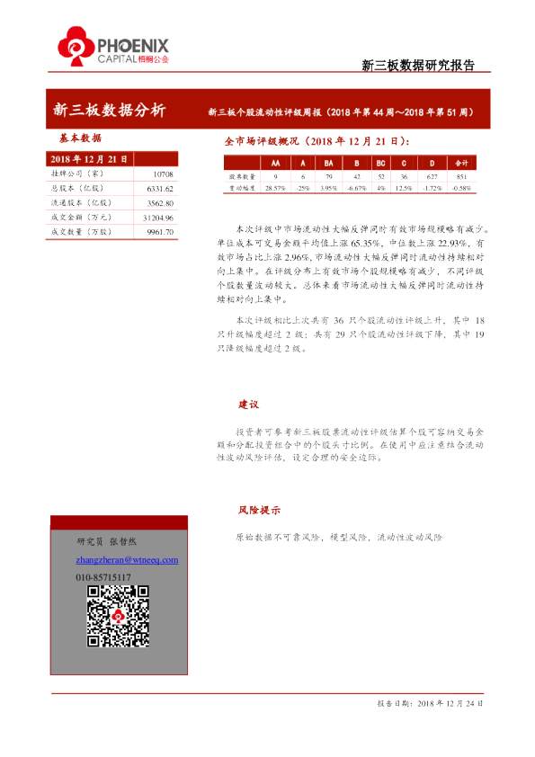 新三板个股流动性评级周报（2018年第44周~2018年第51周）