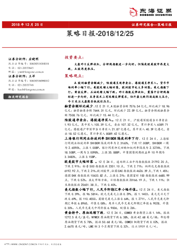 策略日报